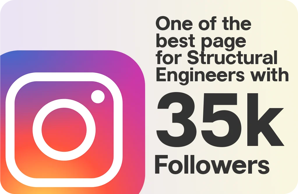 Instagram Rating